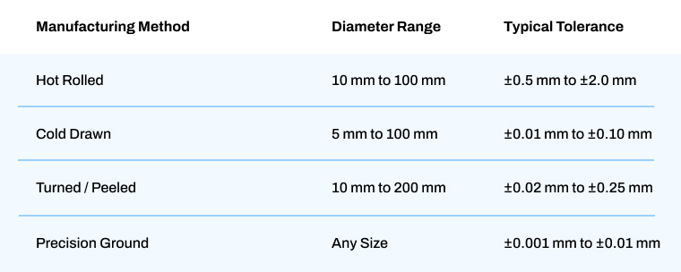 Mechanical Strength Comparison.jpg