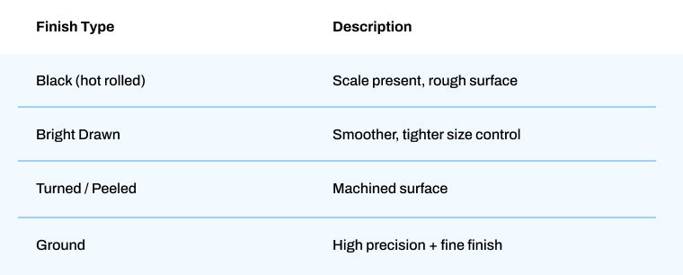 Surface Conditions.jpg