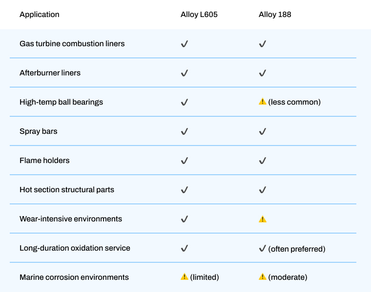 Typical Application.jpg