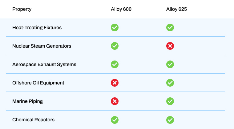 Typical Applications.jpg