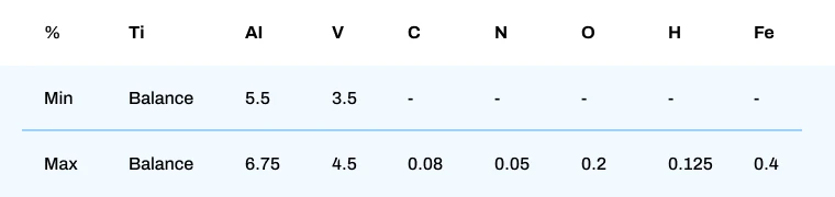 Titanium grade 5 table
